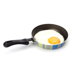 Fried egg on pan