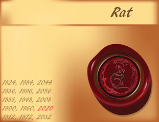 Year of the Rat - background