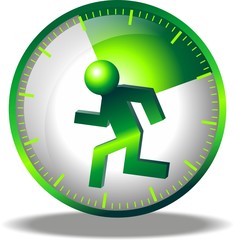 wait time