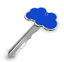 Cloud computing concept