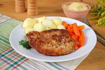 Schweineschnitzel