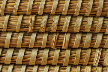 Korb Oberfl&auml;che