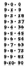 Fototapeta na wymiar Tabla de multiplicar del nueve.
