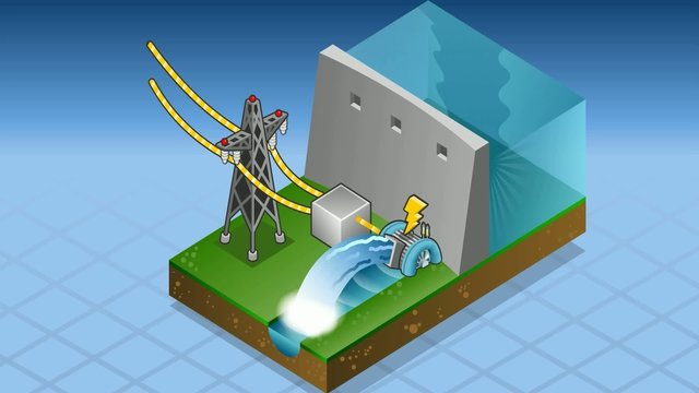 animation of a Isometric house powered by watermill