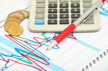 Calculator, coins and pen laying on chart