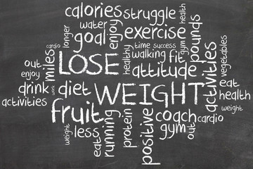 lose weight word cloud on chalbord