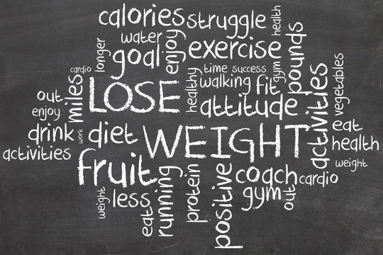 lose weight word cloud on chalbord