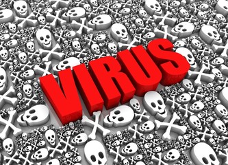 Virus Risk