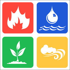 Icons for Earth, Air, Fire and Water.