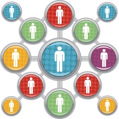 social networks - connecting people