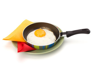 Fried egg on pan