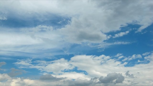 beautiful clouds. time lapse HD