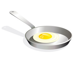 Fried egg on the frying-pan