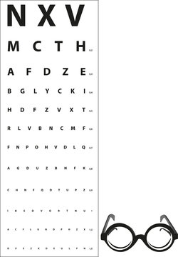 dall'oculista