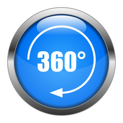 360 Grad