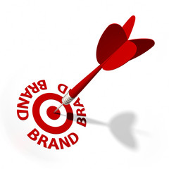 Brand Target
