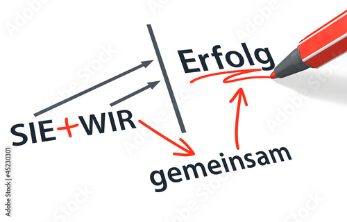 der ideenwettbewerb als methode der aktiven kundenintegration theorie empirische analyse