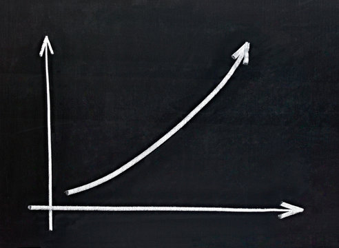 finance business graph on chalkboard economy