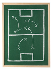 Fototapeta premium chalkboard classroom soccer tactics team sport coach