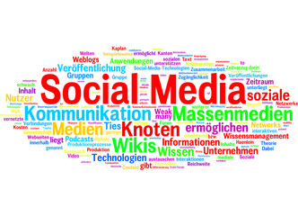 Social Media (soziale Medien, Marketing)