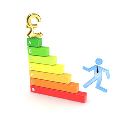 Energy efficiency concept.