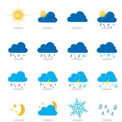Icons Wetter und Klima