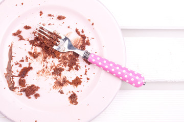 empty dirty dish