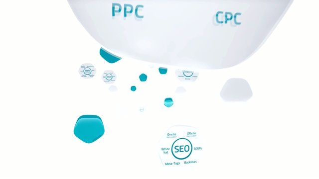 Global online marketing and networking - e-business