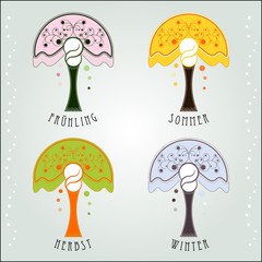 4 Jahreszeiten Art Nouveau