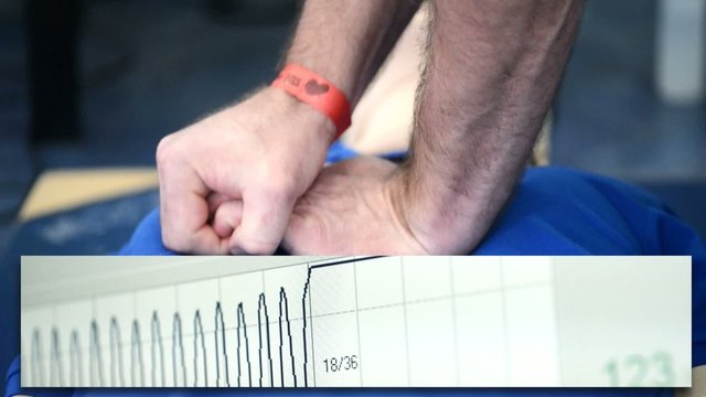 CPR Training