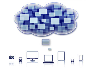 Cloud computing connection, upload d'images