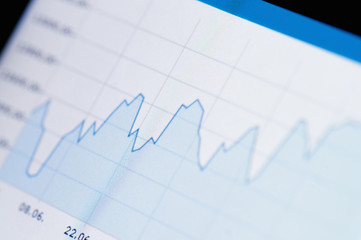 Stock chart growth
