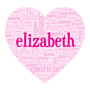 "ELIZABETH" Tag Cloud (i love you be valentine card heart)