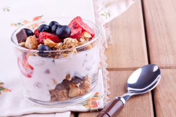 granola 