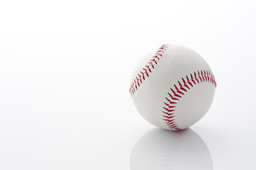 白背景に野球の硬式ボール