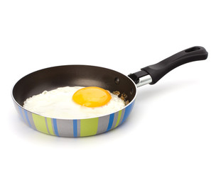 Fried egg on pan