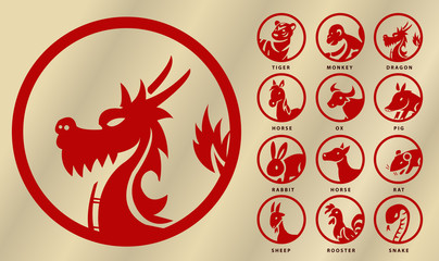 eastern zodiac