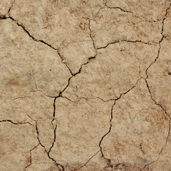 cracked clay ground texture background, global warming effect