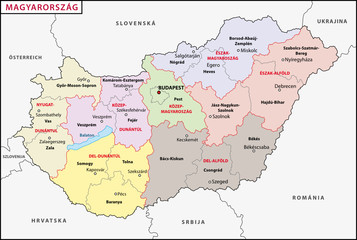 Ungarn, Verwaltungsgliederung, Administrativ