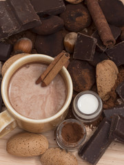 hot chocolate