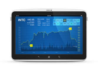 Stock market data on digital tablet