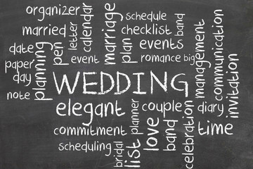 wedding on blackboard - word cloud