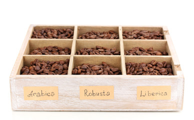 Coffee beans in wooden box isolated on white