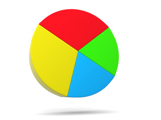 Fototapeta premium Chart