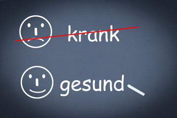 krank gesund