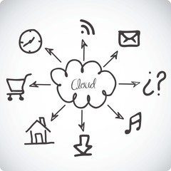  communications technology