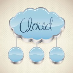  communications technology