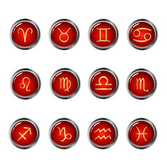 Signs of the zodiac