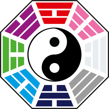 feng_shui_scheme