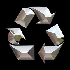 chrome recycle symbol
